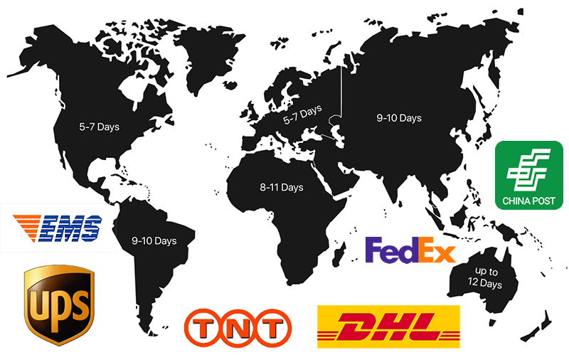 iPhone shipping